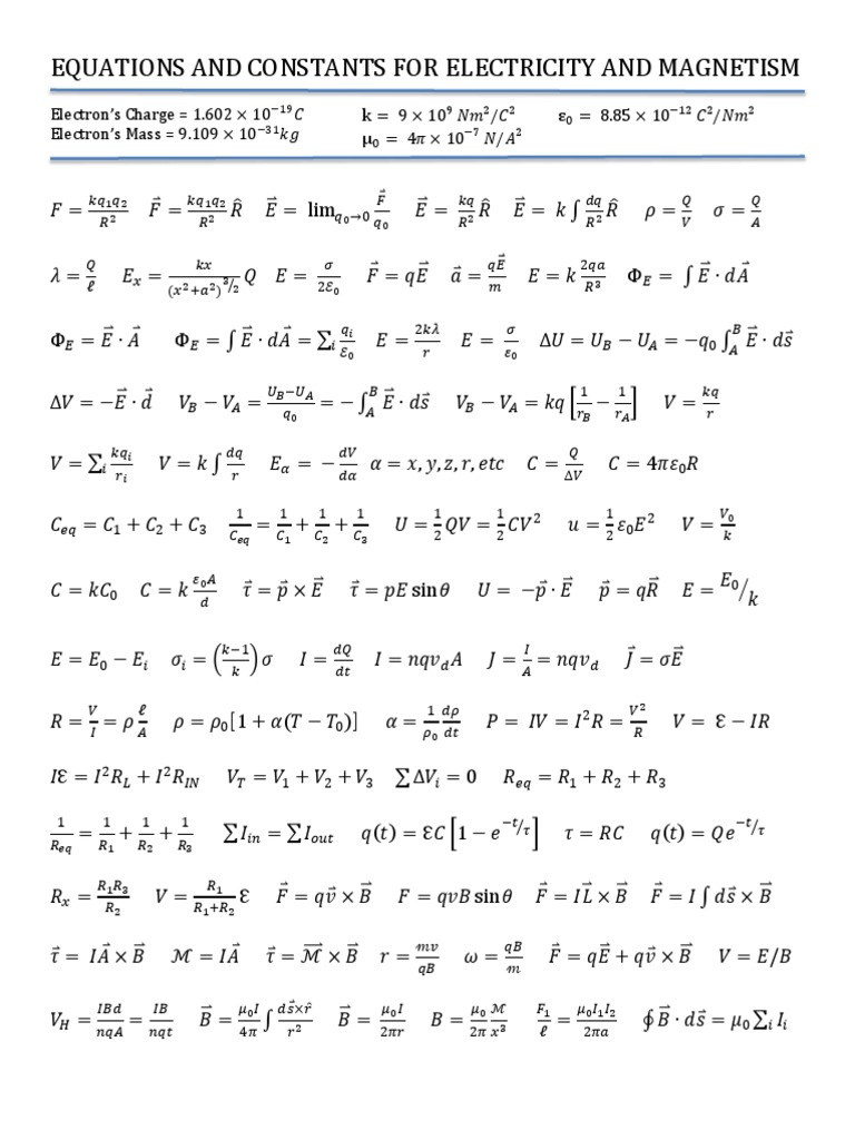 Electricity and Magnetism Formulas | PDF | Teaching Methods & Materials