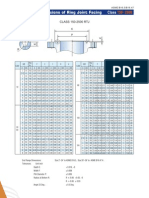 RTJ Dimension ASME B16.5/B16.47