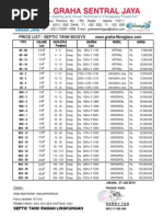 Daftar Harga Septictank Biotech System - Juli 2014