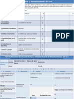 Formatos de Comunicación de Apoyo - Caso Byron y Thomas