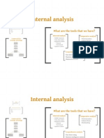 S5-6 Internal Analysis