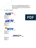 Daftar Frekuensi Siaran TV Via Satelit