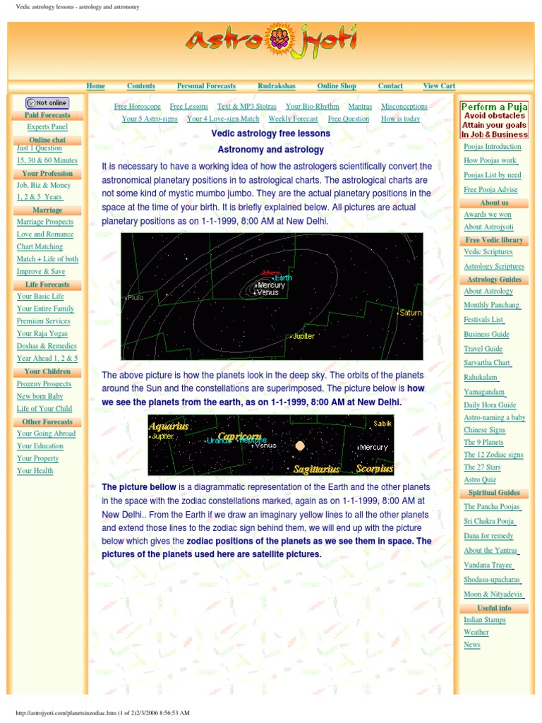 Vedic Astrology Lessons - Astrology and Astronomy | PDF | Astrological ...