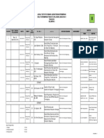 Seminar Implementasi Perubahan KLPK II