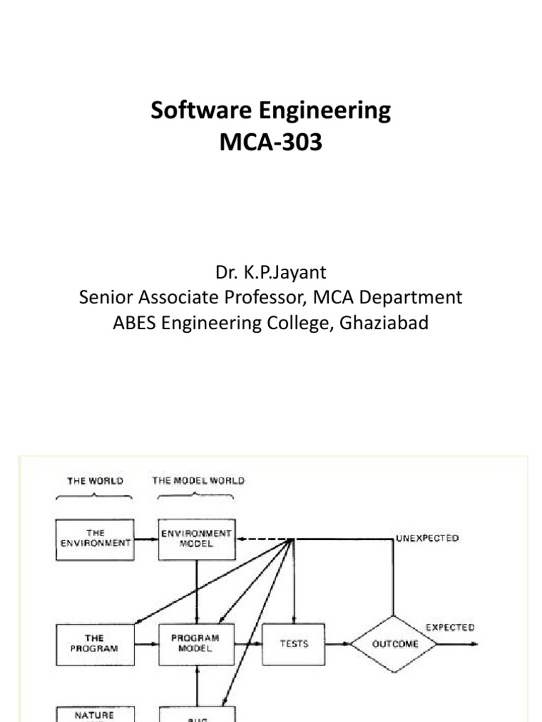 Taxonomy of Software Bugs Analysis | PDF | Software Bug | Interface ...