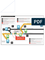 How to find the PaGaLGuY HQ! - A schematic Diagram