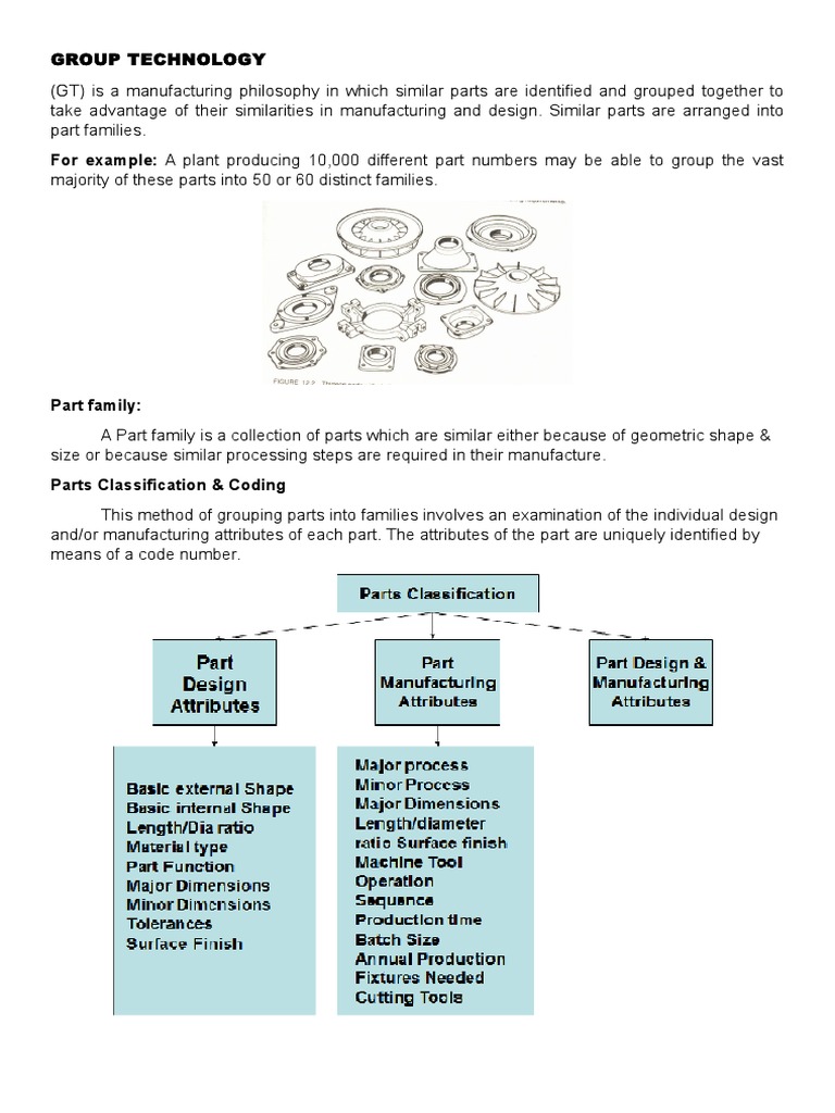 For Example: A Plant Producing 10,000 Different Part Numbers May Be ...