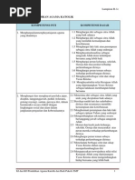 Download KI Dan KD Pendidikan Agama Katolik dan Budi Pekerti - SMP by komkat-kwi SN240778802 doc pdf
