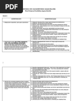 Download KI dan KD Pendidikan Agama Katolik dan Budi Pekerti SMA by komkat-kwi SN240779436 doc pdf