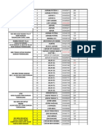 Senarai TM Italk Dungun