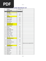 Intercom Directory 2025 Update | PDF