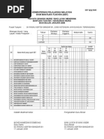 Contoh karangan berita