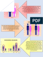 Charts and Graphs