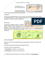 Formas de Electrizar Un Cuerpo