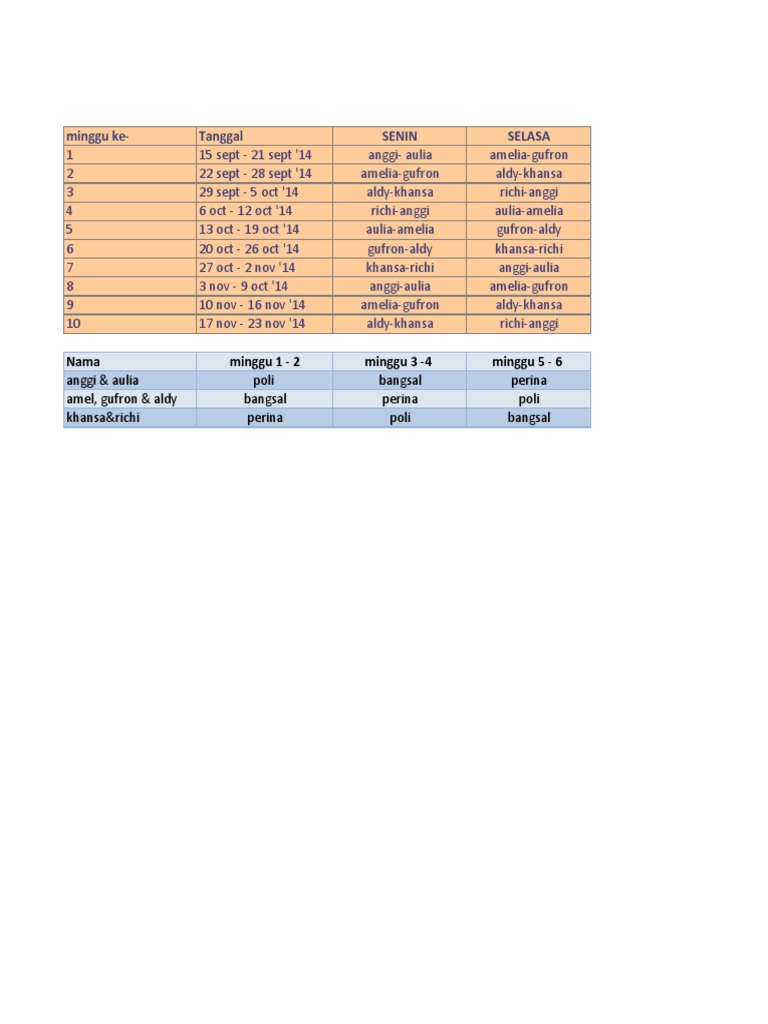 Minggu Ke-Tanggal Senin Selasa: Nama Minggu 1 - 2 Minggu 3 - 4 Minggu 5 ...