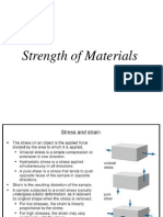 Strength of Material (Shrinked)