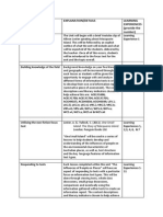 unit overview table