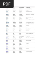 French Noun | PDF