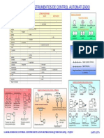 Simbología de Instrumentos