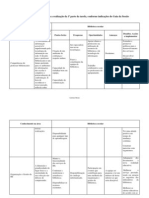 Tabela-matriz -1