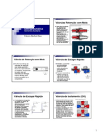 Eletropneumatica PDF