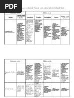 Tabela-matriz_-_sessão 1