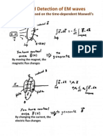 4-2-A Generation and Detection of EM-Waves