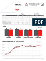 East Baton Rouge Local Market Update 08/2014