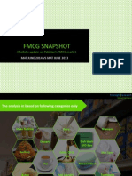Pakistan's FMCG Snapshot