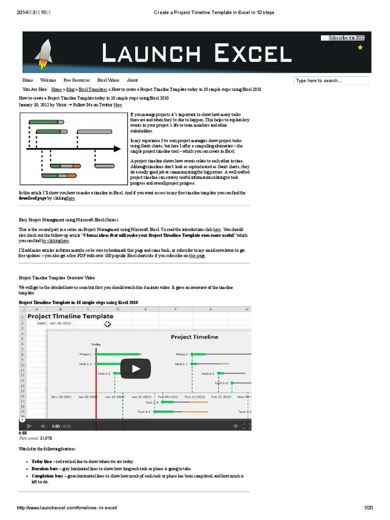 Create A Project Timeline Template in Excel in 10 Steps | PDF ...