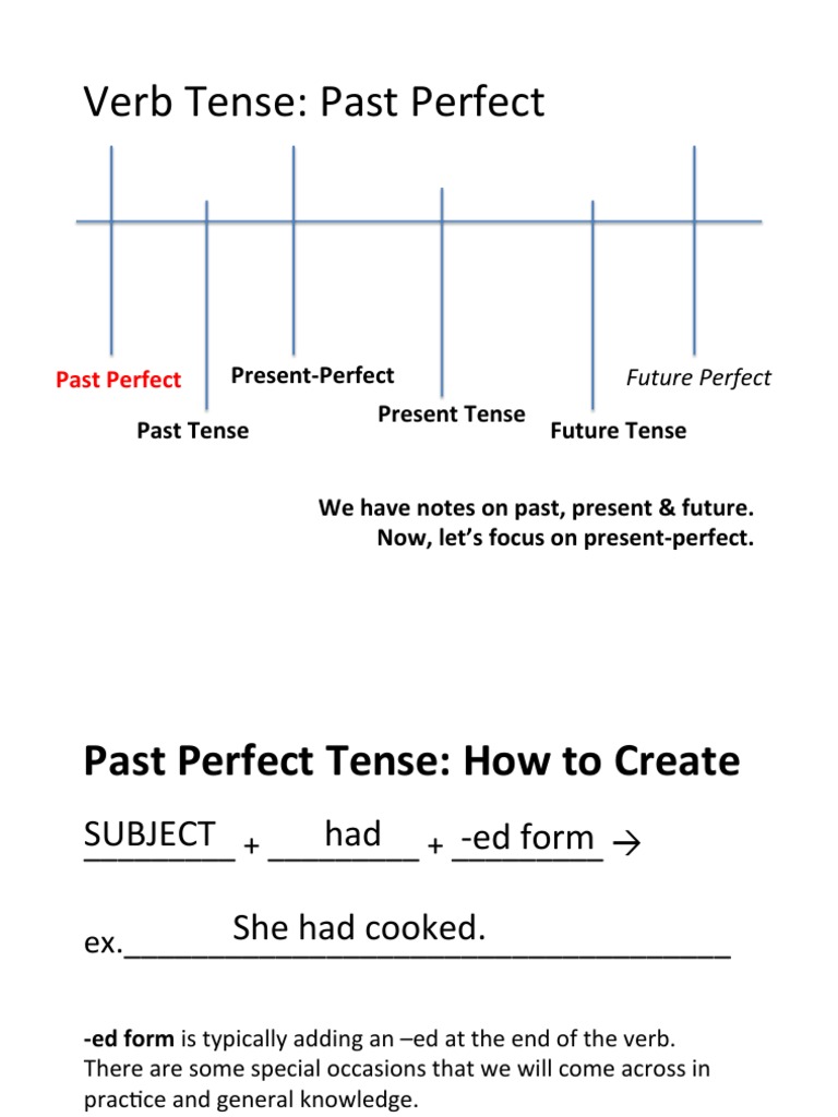 Past Perfect Notes | PDF