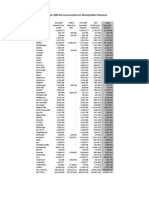 Dec AIM Payments