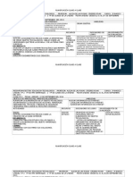 Septiembre 3ºbasico Tecnologia Planificación Clase a Clase