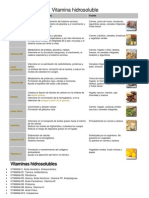 Vitamina Hidrosoluble