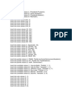 Script SQL Eleições