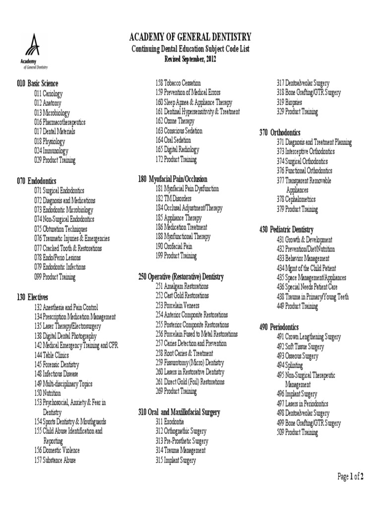 AGD Continuing Education Subject Codes | PDF | Dental Implant ...