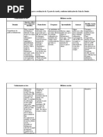 Tabela matriz a utilizar para a realização da 1ª parte da tarefa 2NOV