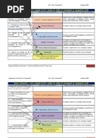Quadro Informativo BE- IGE