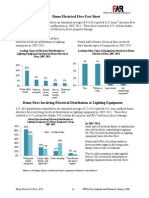 NFPA Home Electrical Fires Fact Sheet 2013