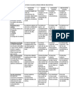 153799149 Rubrica Para Evaluar La Redaccion de Una Noticia Docx