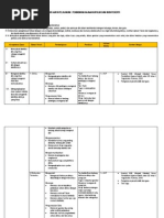 Download Silabus Pendidikan Agama Katolik dan Budi Pekerti  SD - Kelas 1  by komkat-kwi SN240886092 doc pdf