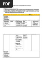 Download Silabus Pendidikan Agama Katolik dan Budi Pekerti- Sekolah Dasar kelas 3Sd Kelas 3 by komkat-kwi SN240890092 doc pdf