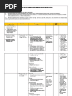 Rpp agama katolik kurikulum 2013