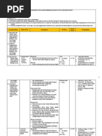 Download Silabus Pendidikan Agama Katolik dan Budi Pekerti SD Kleas 6 by komkat-kwi SN240892336 doc pdf