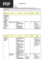 Download Silabus Pendidikan Agama Katolik dan Budi Pekerti - SMP Kelas 8 by komkat-kwi SN240896508 doc pdf