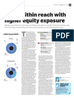 Goals Within Reach With Higher Equity Exposure: Finances