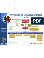 Estructura Organizacional Agn