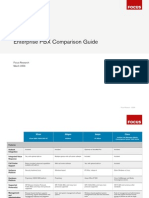 Enterprise PBX Compare: Cisco V Shortel