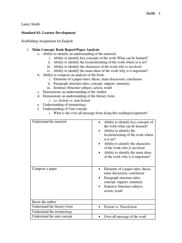 Scaffolding teaching strategy pdf picture