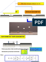 Venturi Dan Pitot